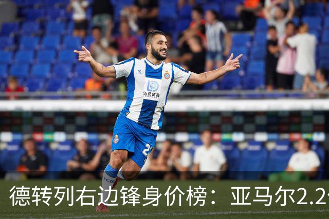 德转列右边锋身价榜：亚马尔2.2亿欧居首，奥利塞1.8亿欧第二